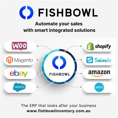 fishbowl inventory management software