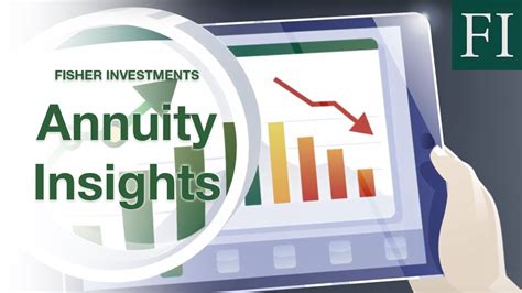 fisher investments annuity buyout