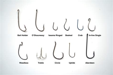 Fishing Hooks Kinds