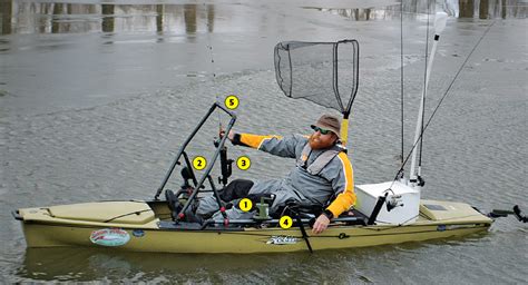 fishing kayak