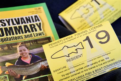 Annual Fishing license cost for PA residents