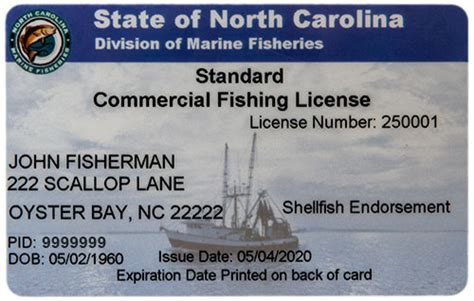 Fishing License in Wilmington NC