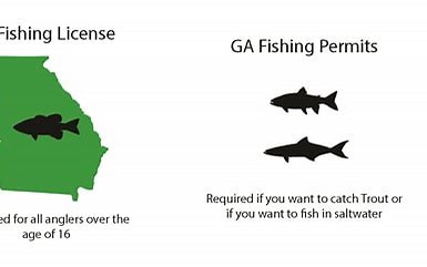 fishing license state requirements