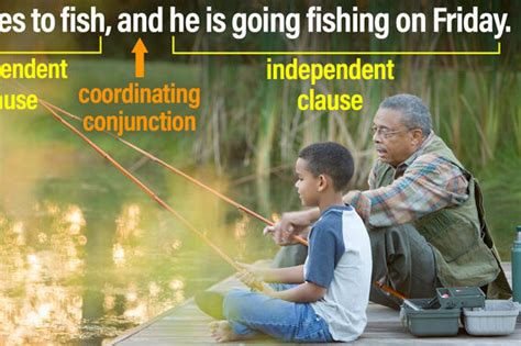 Fishing Make Sentence