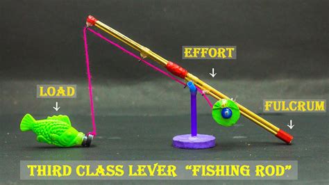 Fishing Pole 3Rd Class Lever