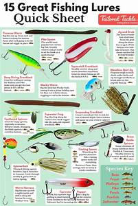 Research Fishing Tackle