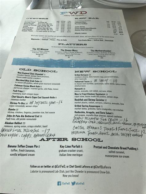 Discover the Exotic Catch: Exploring the Fascinating Fishing with Dynamite Menu