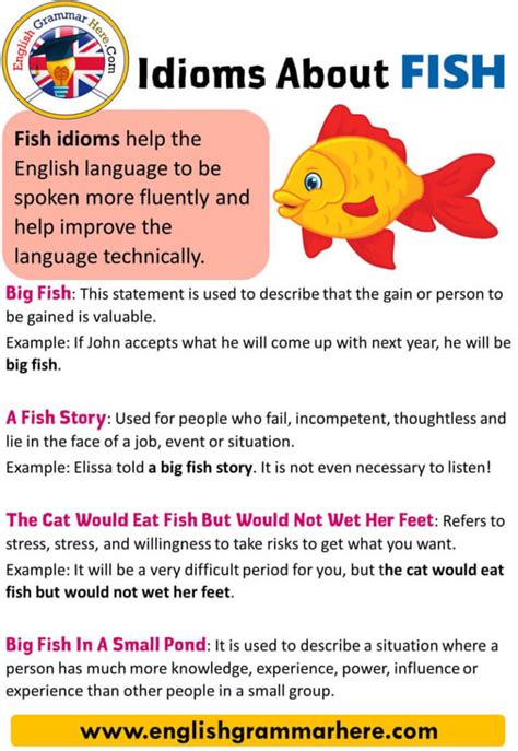 fishy meaning idiom