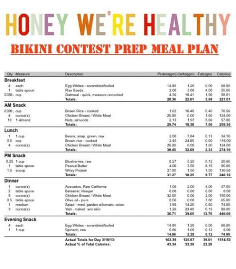 fitness bikini model meal plans