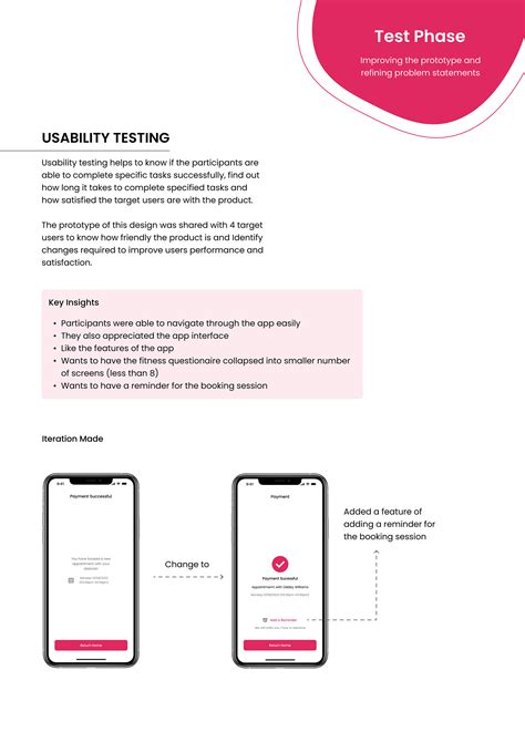 Fitness Case Study Examples