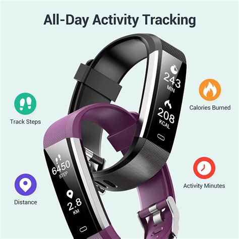 Fitness Tracker Uses