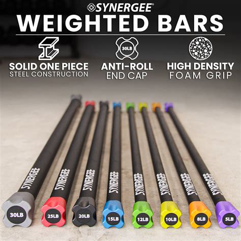 Fitness Weight Bars