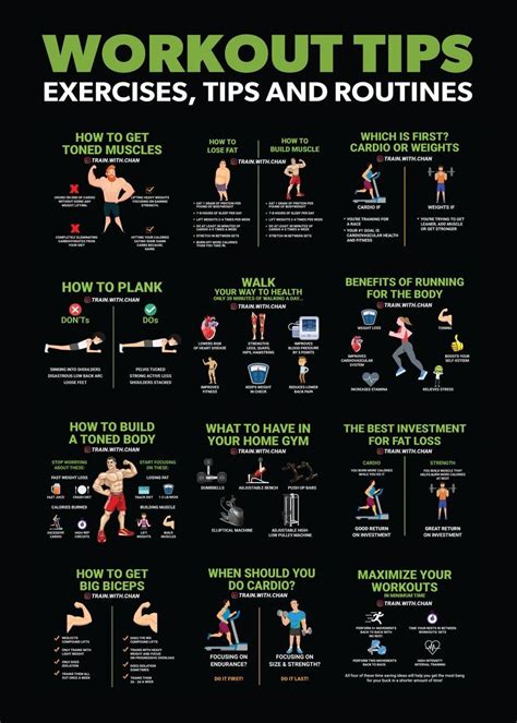 fitness workout design examples tutorial tips tips tips