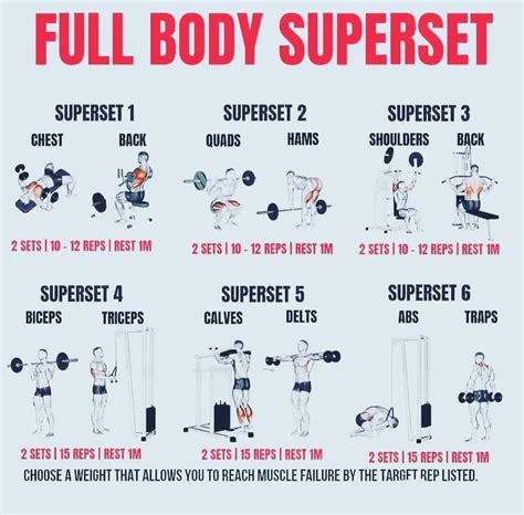 fitness workout examples examples tutorial tutorial