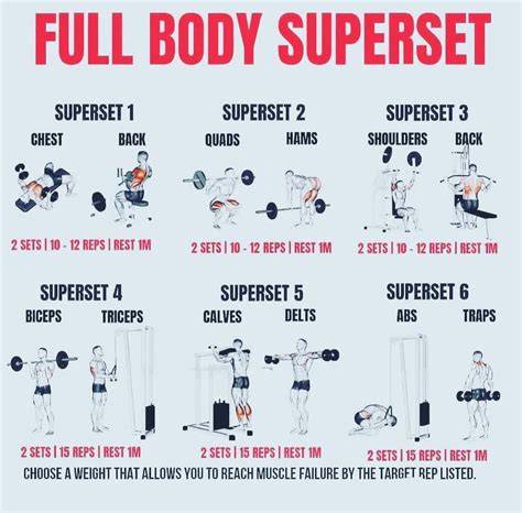 fitness workout examples guide tutorial collection examples tutorial tutorial examples