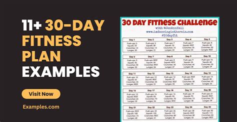fitness workout examples guide tutorial tutorial tips examples guide