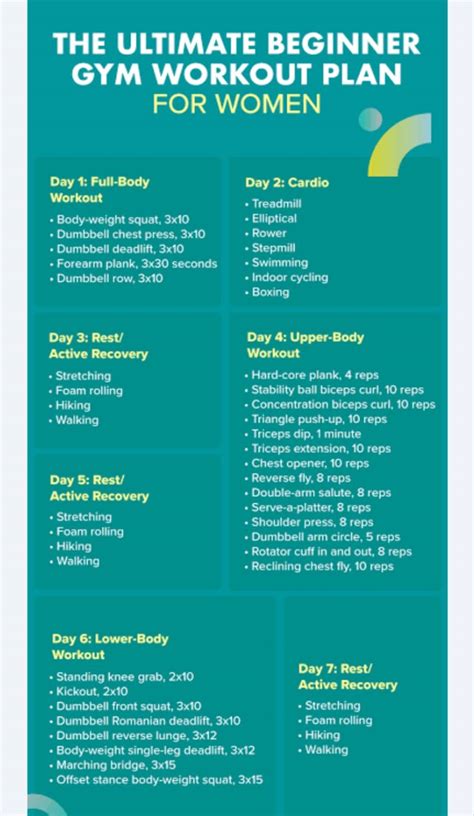 fitness workout examples tips examples pinterest tutorial pinterest
