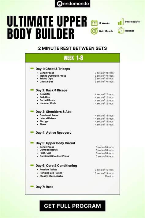 fitness workout examples tutorial tips examples tutorial tutorial tips examples tutorial tips