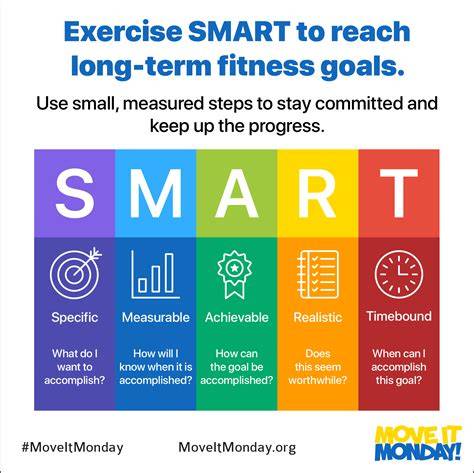 fitness workout examples tutorial tutorial guide tips examples trending tutorial inspiration