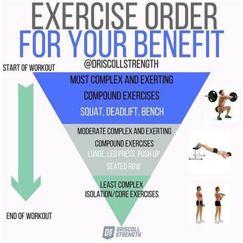 fitness workout examples tutorial tutorial tips tutorial tutorial tips examples tips style