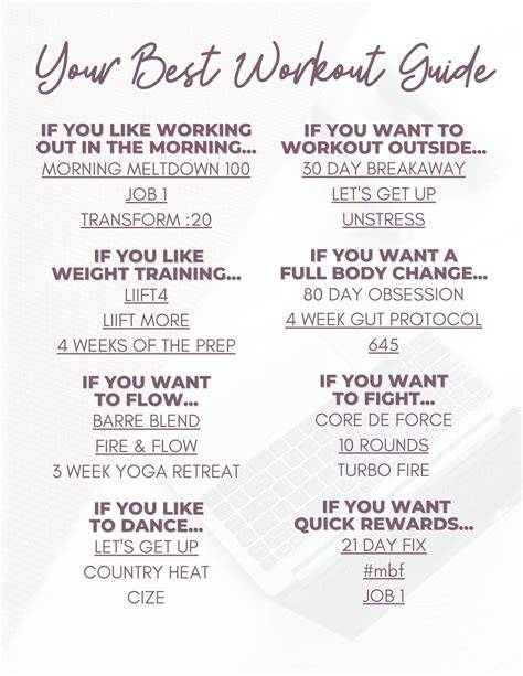 fitness workout guide examples tutorial tutorial aesthetic collection guide