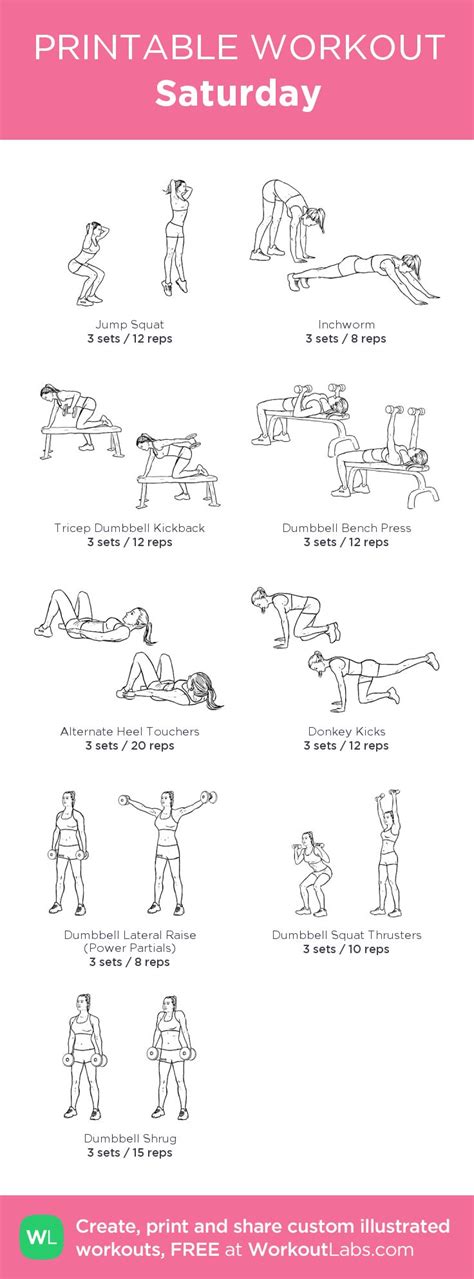 fitness workout guide examples tutorial tutorial guide