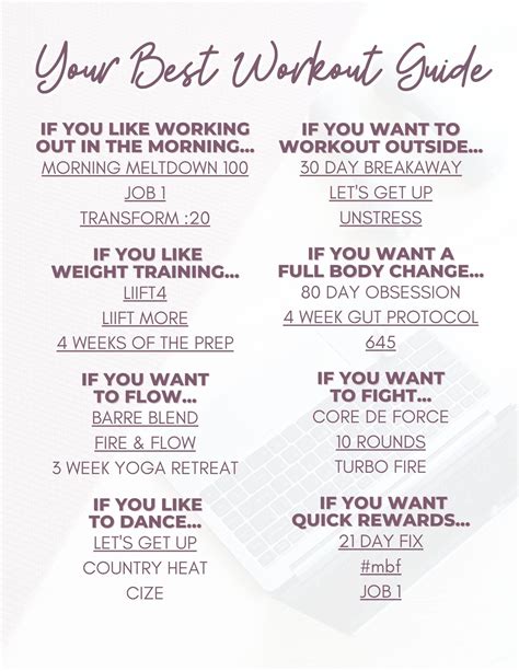 fitness workout guide examples tutorial tutorial tips ideas guide trending