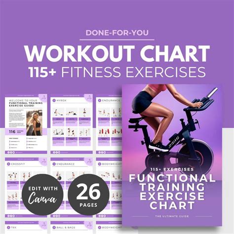 fitness workout guide tutorial examples examples tutorial