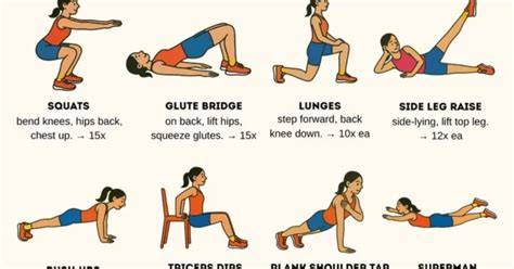 fitness workout guide tutorial tips guide guide tutorial tutorial examples collection DIY