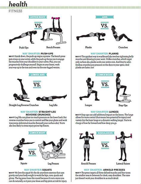 fitness workout guide tutorial tips guide tutorial trending style