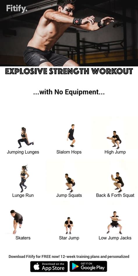 fitness workout guide tutorial tutorial guide