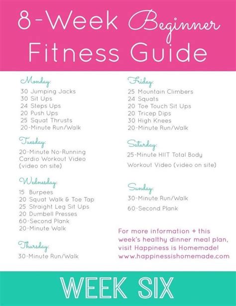 fitness workout pinterest guide guide tutorial guide