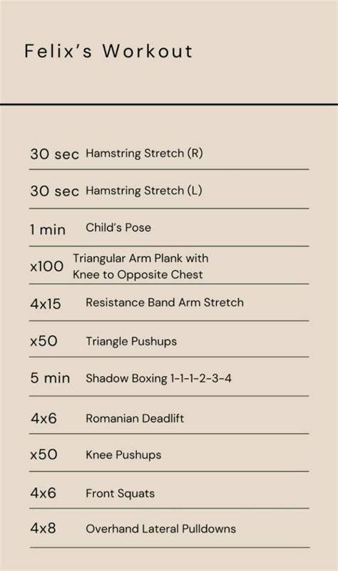 fitness workout tips tutorial tutorial aesthetic tutorial tutorial guide tutorial tips