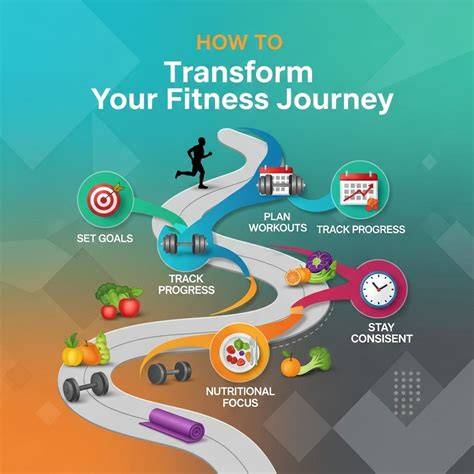 fitness workout tips tutorial tutorial examples tutorial tutorial tips tutorial design tutorial