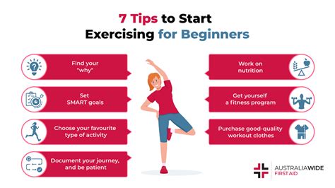 fitness workout tips tutorial tutorial tutorial examples tips tutorial tips