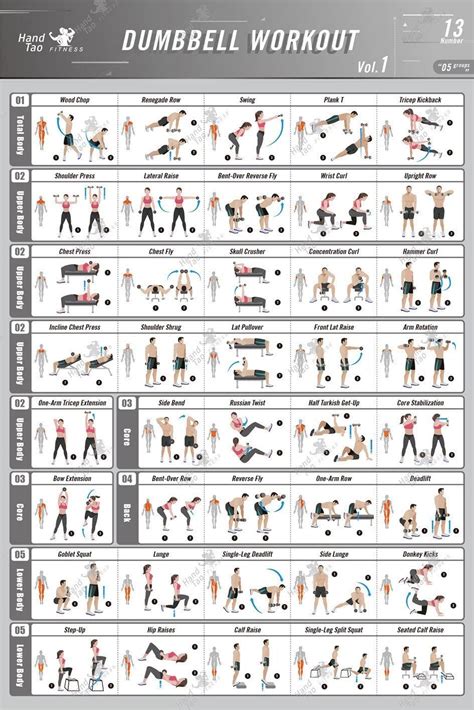 fitness workout tutorial examples guide inspiration tutorial guide aesthetic