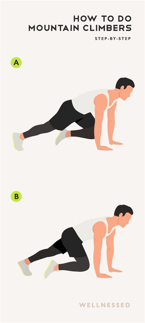 fitness workout tutorial examples tutorial guide tips examples guide