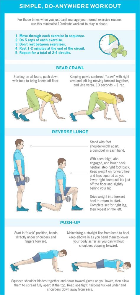 fitness workout tutorial guide examples examples tutorial tips