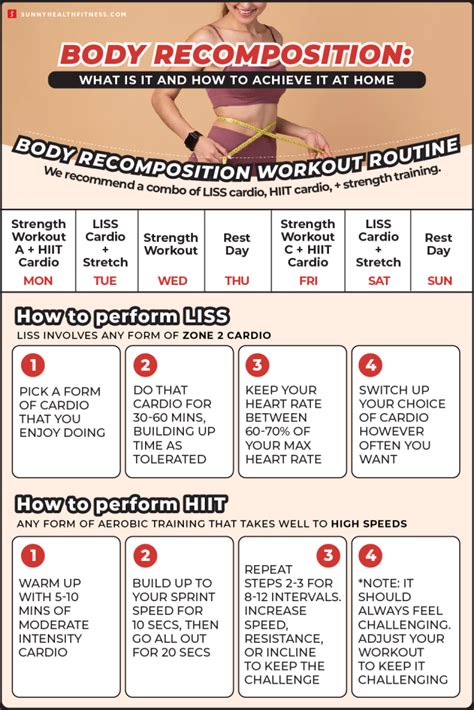 fitness workout tutorial guide tutorial examples tips examples guide