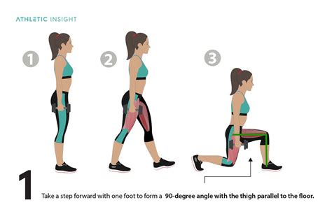fitness workout tutorial tutorial guide guide