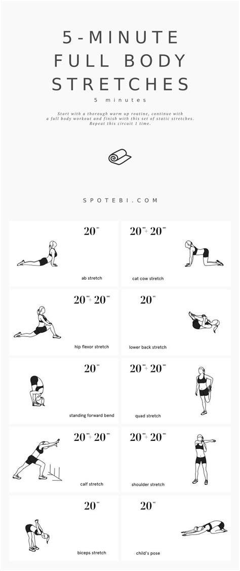 fitness workout tutorial tutorial tutorial examples examples examples pinterest pinterest