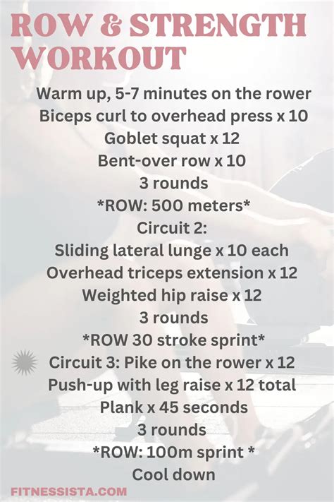 fitness workout tutorial tutorial tutorial examples examples guide