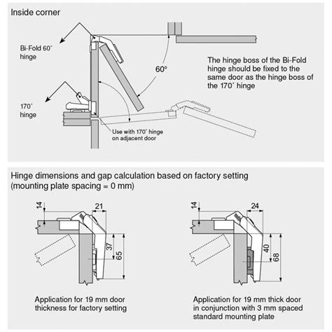 Fitting Blum Cabinet Hinges