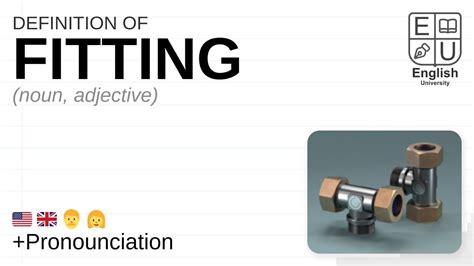 Fitting Example Meaning