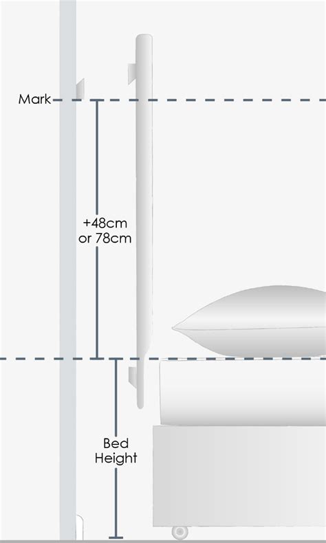 Fitting Headboard To Wall