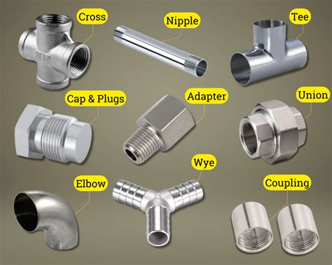 Fittings Pipe Is