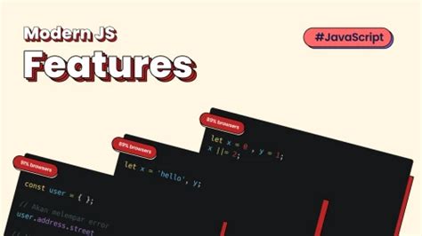 Fitur-Fitur JavaScript