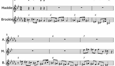 Five Nights at Freddy's (Updated) sheet music for Flute,