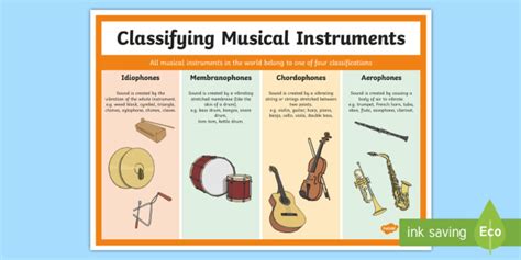 five classification of instruments