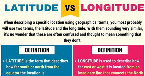 five differences between latitude and longitude